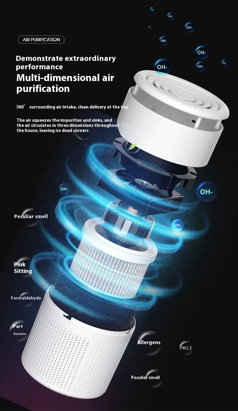 PureAura™ - Air Purifier