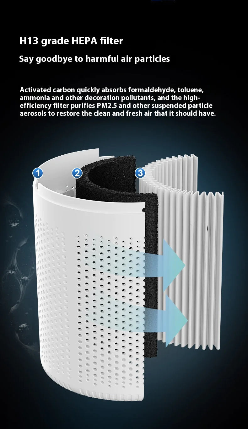 PureAura™ - Air Purifier