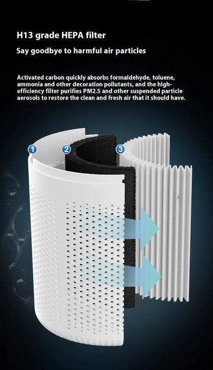 PureAura™ - Air Purifier
